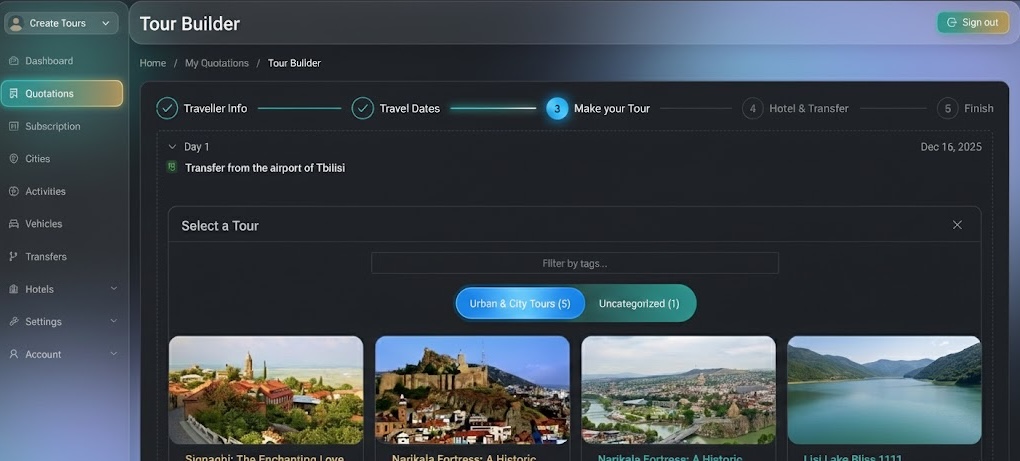Inputs flowing into AI-generated tour package and business metrics